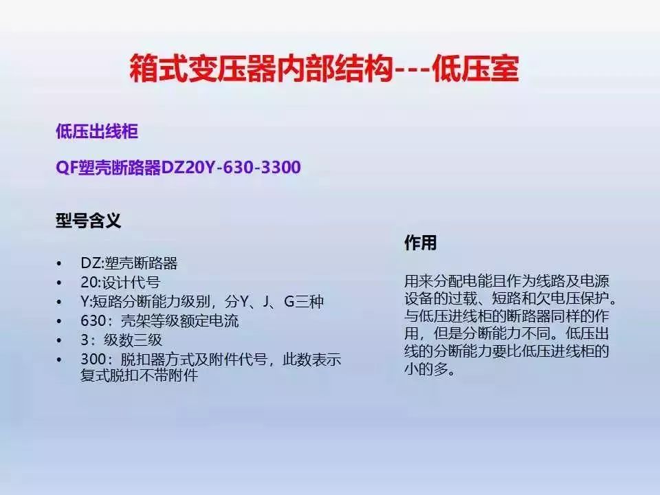 箱变是什么东西？欧式箱变和美式箱变有什么区别？优缺点又有哪些