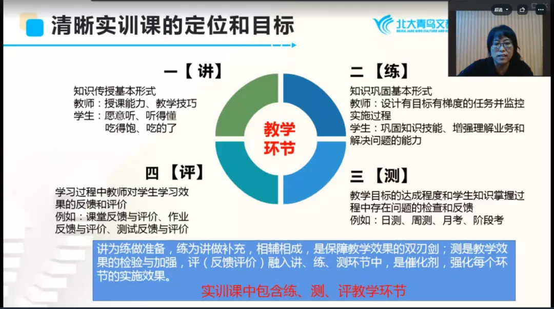課工場《技術顧問&項目經理師資認證培訓》圓滿落幕