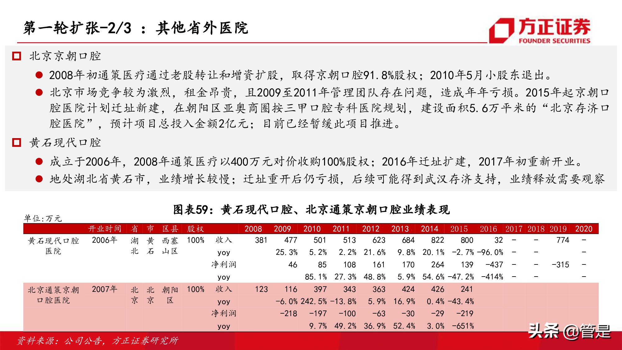 通策医疗深度研究：突破口腔行业连锁困局，扩张提速打开向上空间
