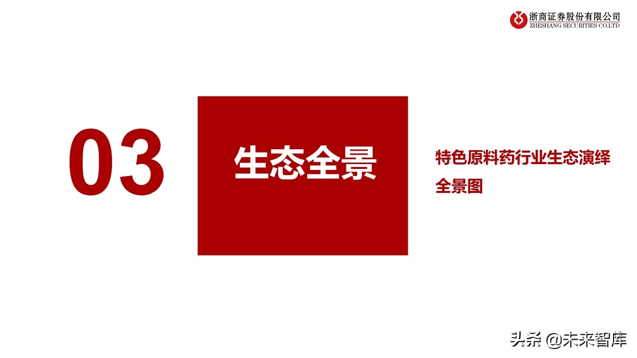 特色原料药行业研究与投资框架：从成长性属性看API投资逻辑