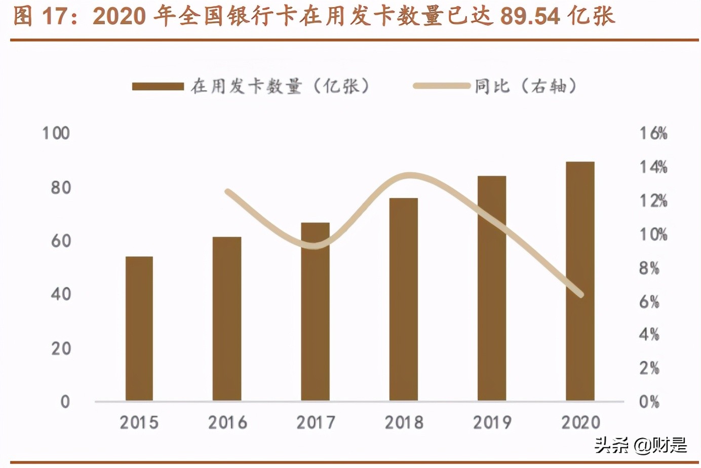 紫光国微专题研究报告：特种集成电路龙头，国产替代空间广阔