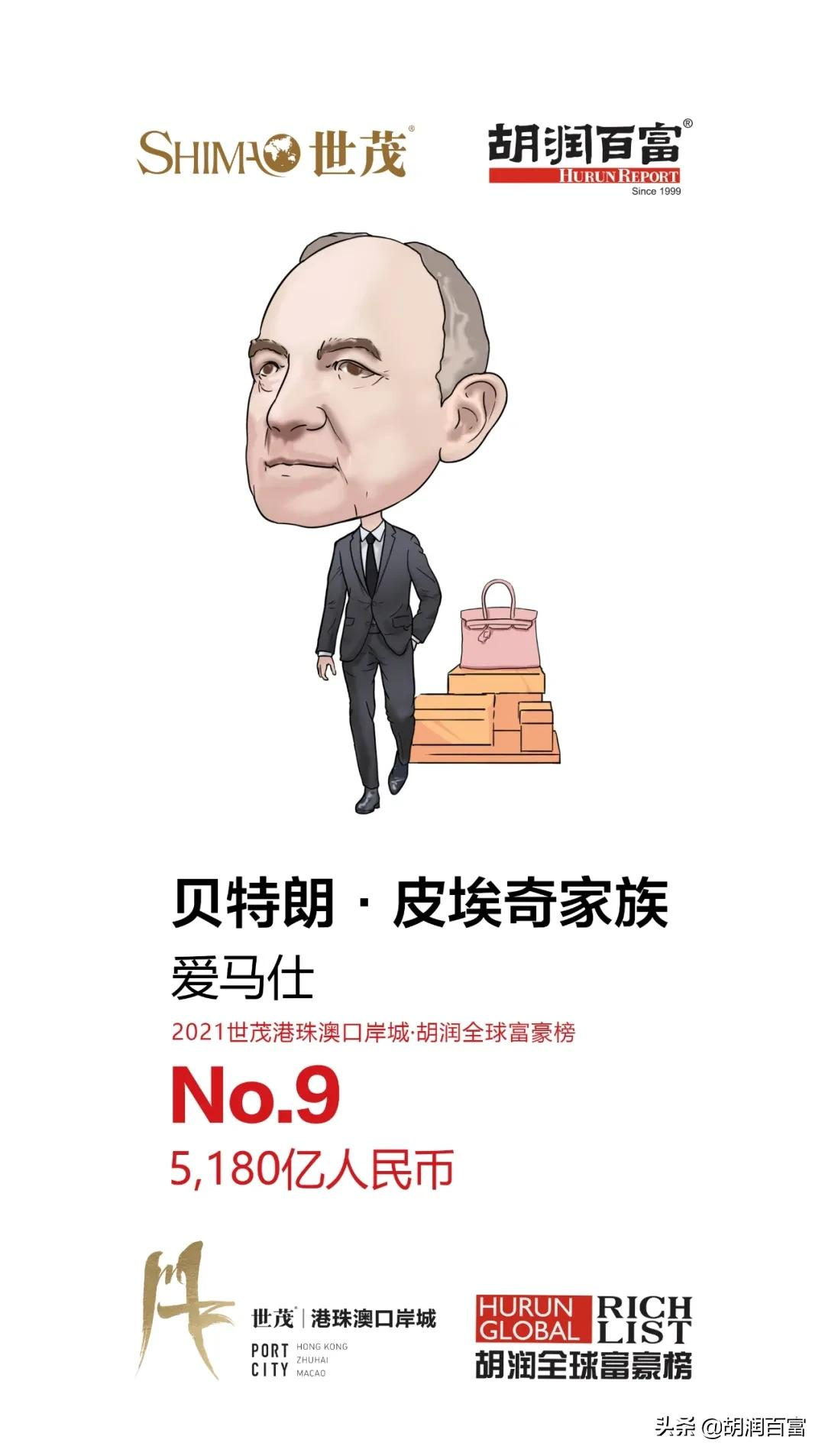 《2021世茂港珠澳口岸城·胡润全球富豪榜》重磅发布