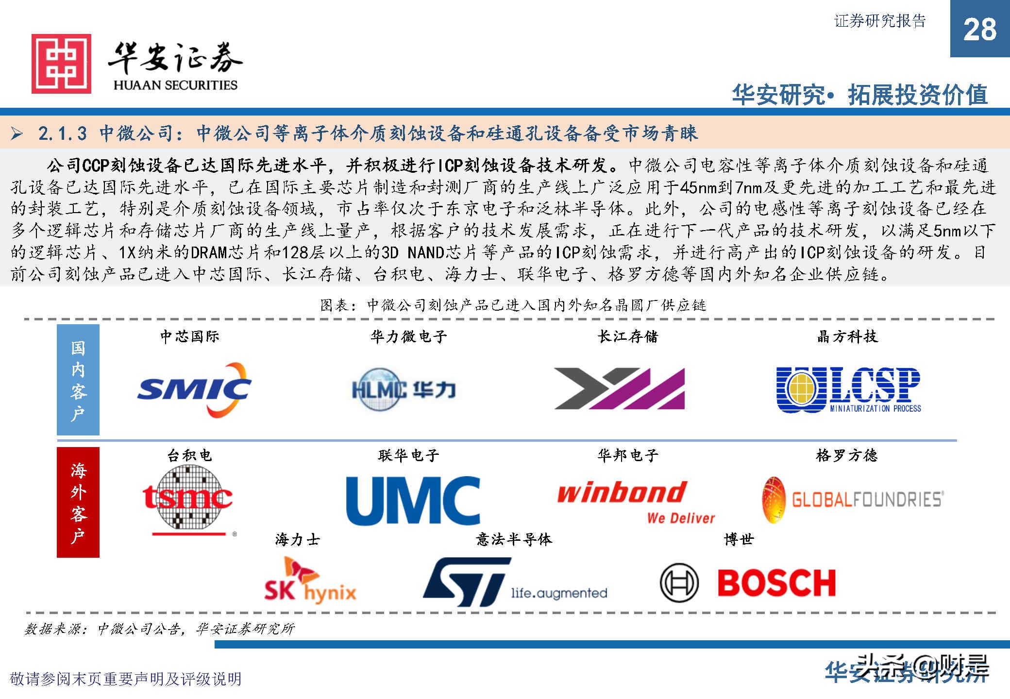 中微公司深度研究报告：极者之道，先精后全