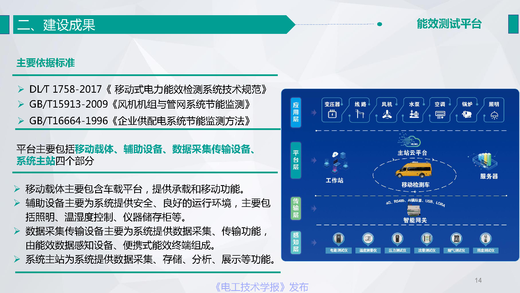 江苏省电力公司陆婋泉高工：碳计量与新型能效业务探索与展望