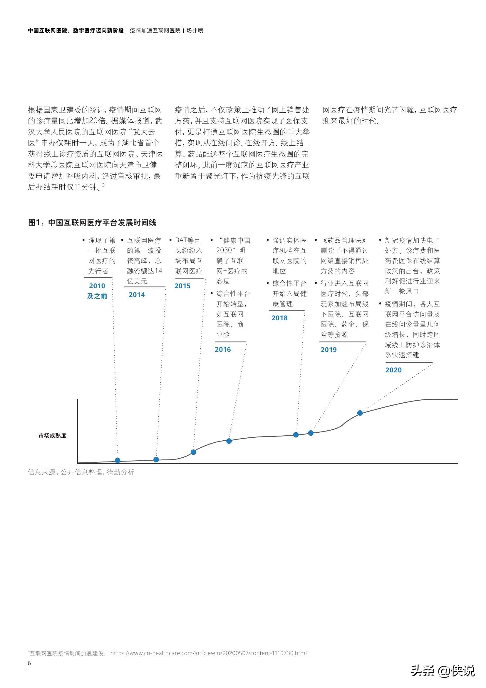 中国互联网医院：数字医疗迈向新阶段（德勤）