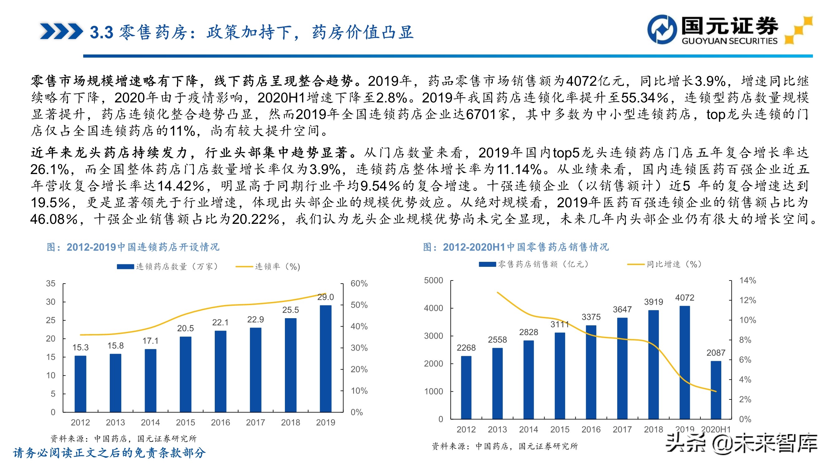 医药行业深度报告：聚焦黄金赛道，寻找疫后高光