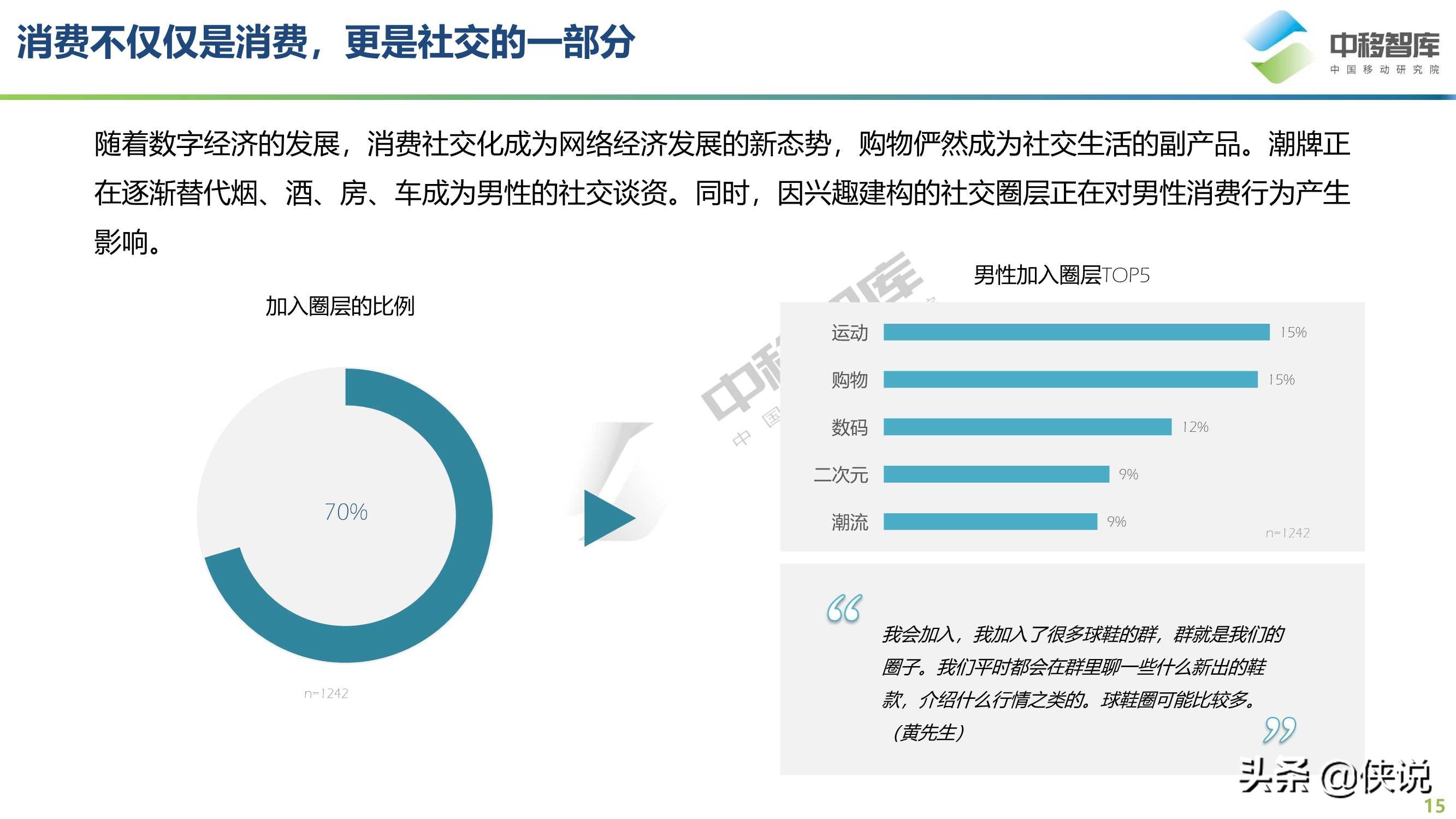 2021年“他经济”研究报告（中移智库）