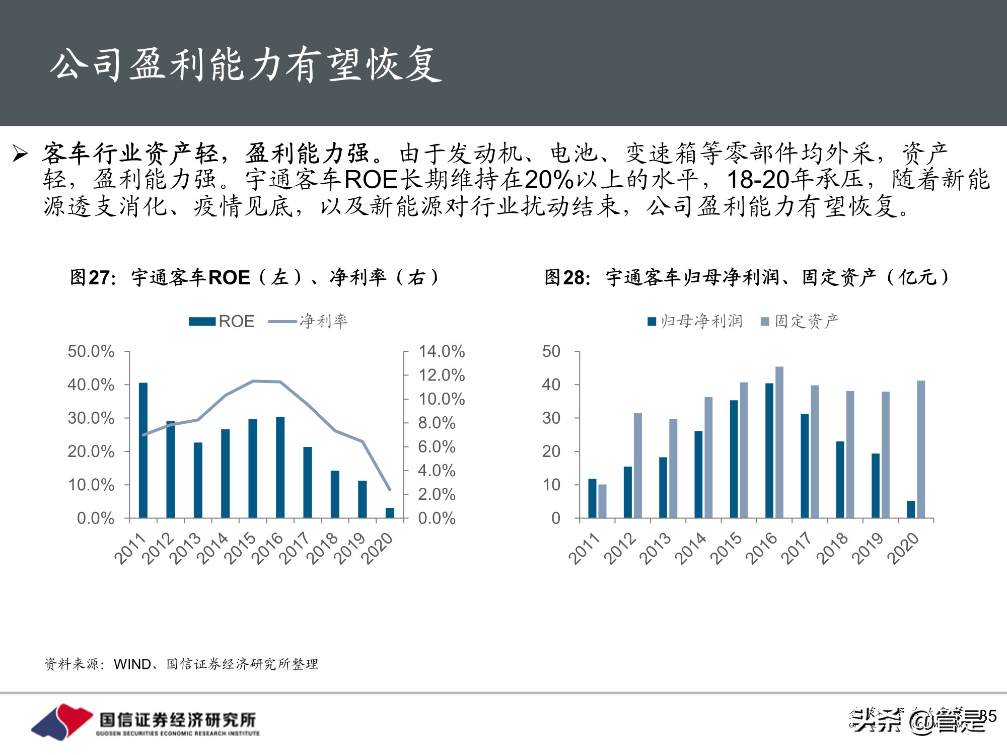 宇通客车专题研究：周期与成长共振