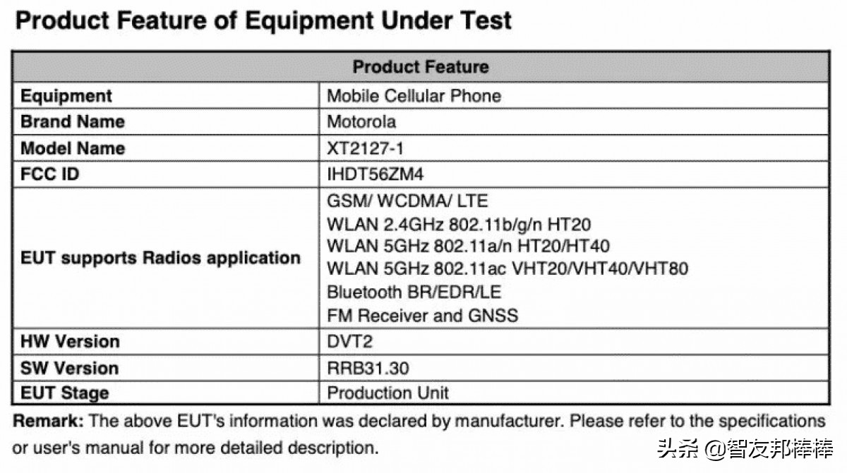 vivoX60跑分曝光｜小米11Pro曝光｜MOTO新机