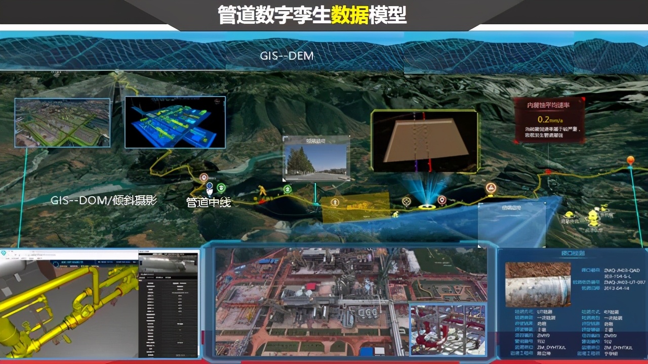 观智能化油气管网大会，品睿呈数字孪生赋能管道建设运营