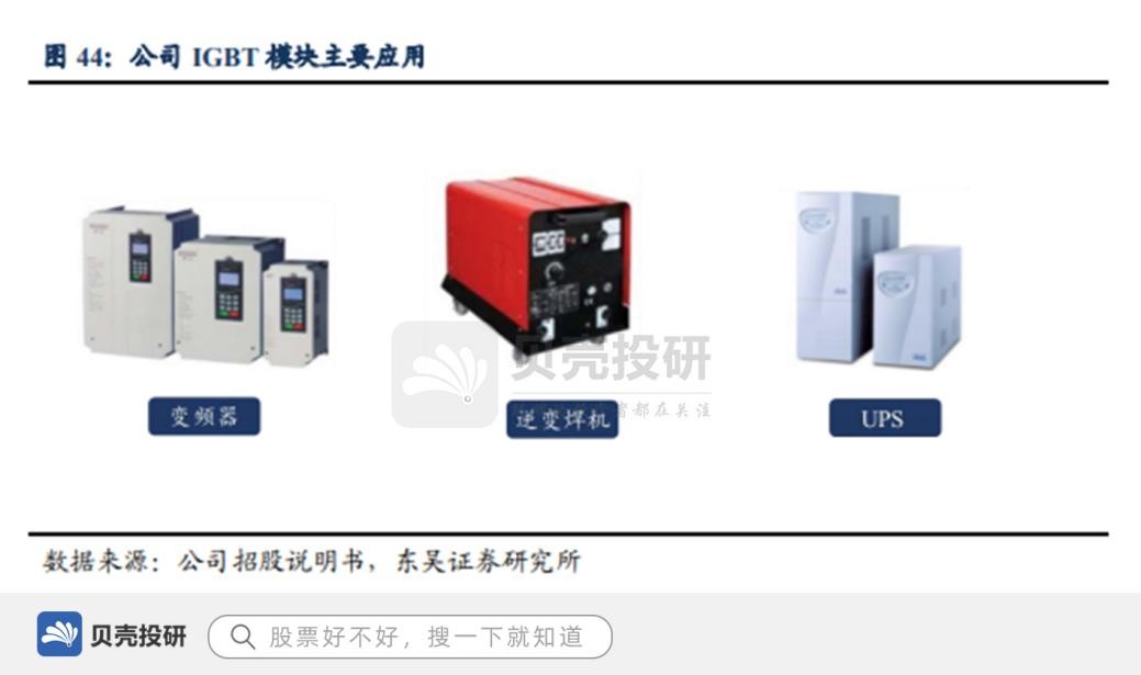 IGBT模塊國內**，切入新能源汽車，斯達半導強勢領跑