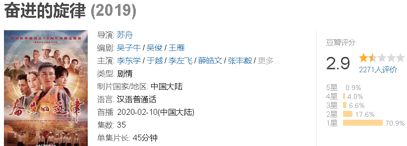 2020年过去了5个月，豆瓣2分、3分的国产烂剧有6部