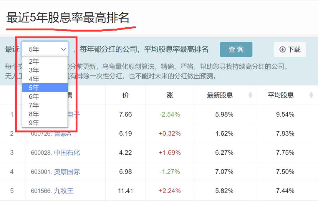 分享一波搞钱工具
