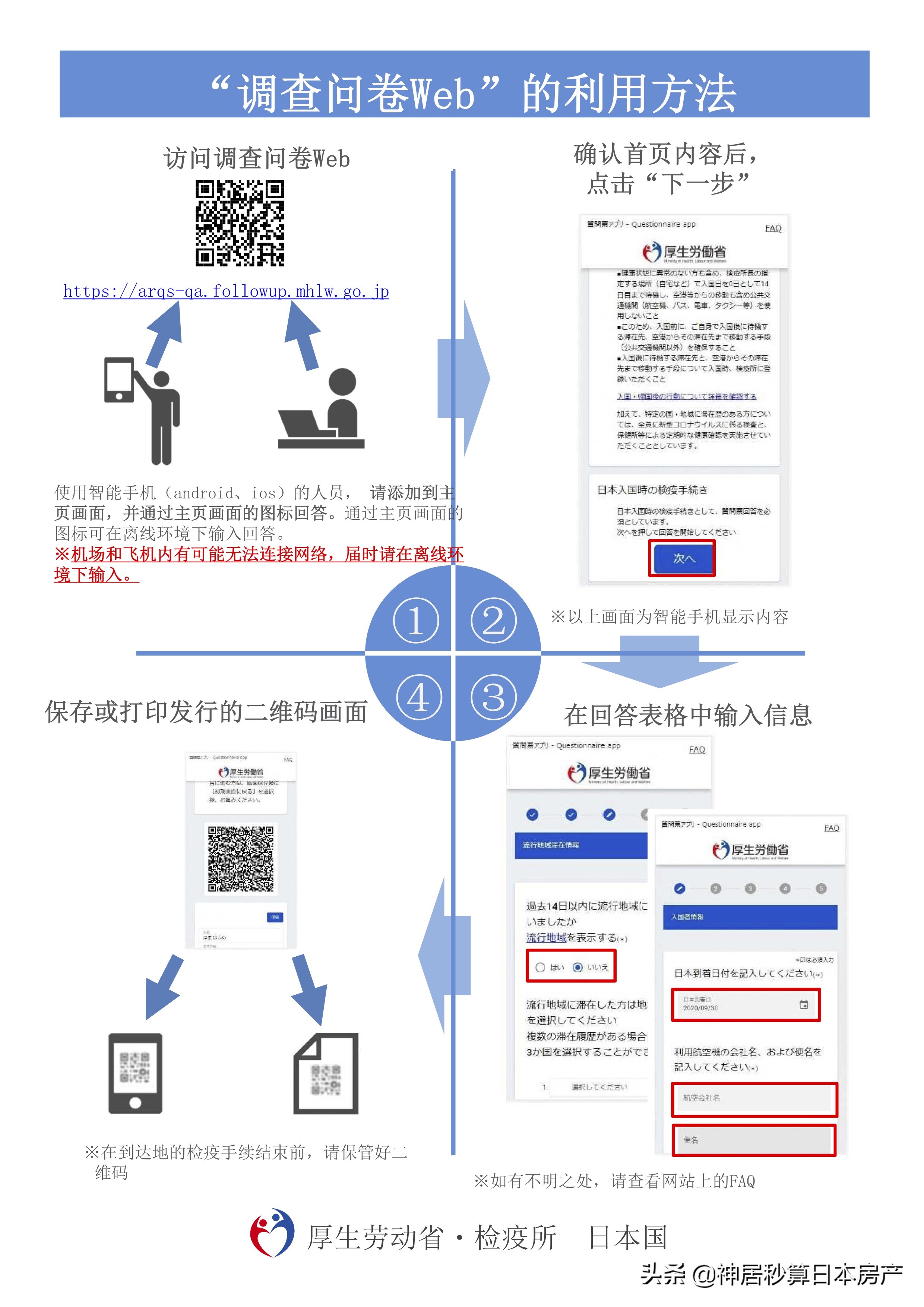 奥运会真的要2032年再见了吗？