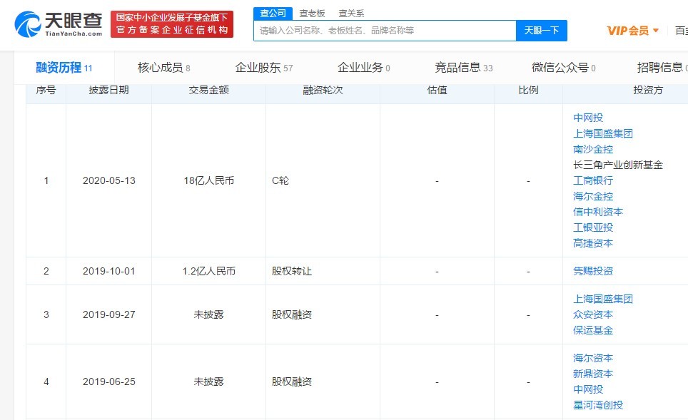 抢跑IPO，云从科技能否挺过这次大考