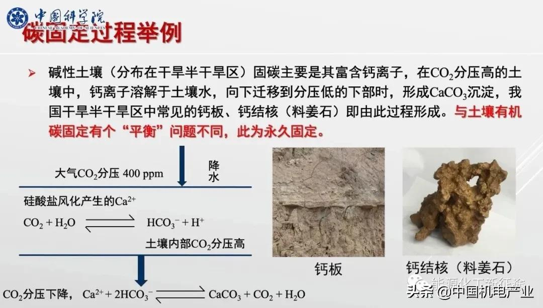 丁仲礼：中国“碳中和”框架路线图研究（附视频及PPT）