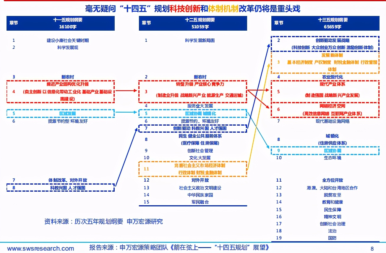 2021年计算机行业投资策略：全领域智能替代