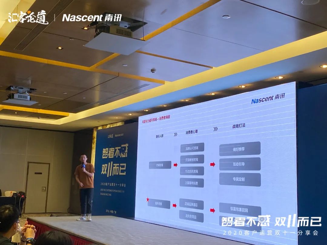 2020客户运营双十一分享会成功举办，四城联动点燃狂欢