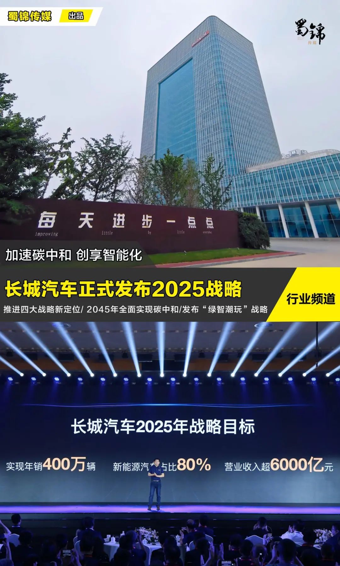 2025年销量达400万辆绝非易事！长城的战略目标靠什么实现？
