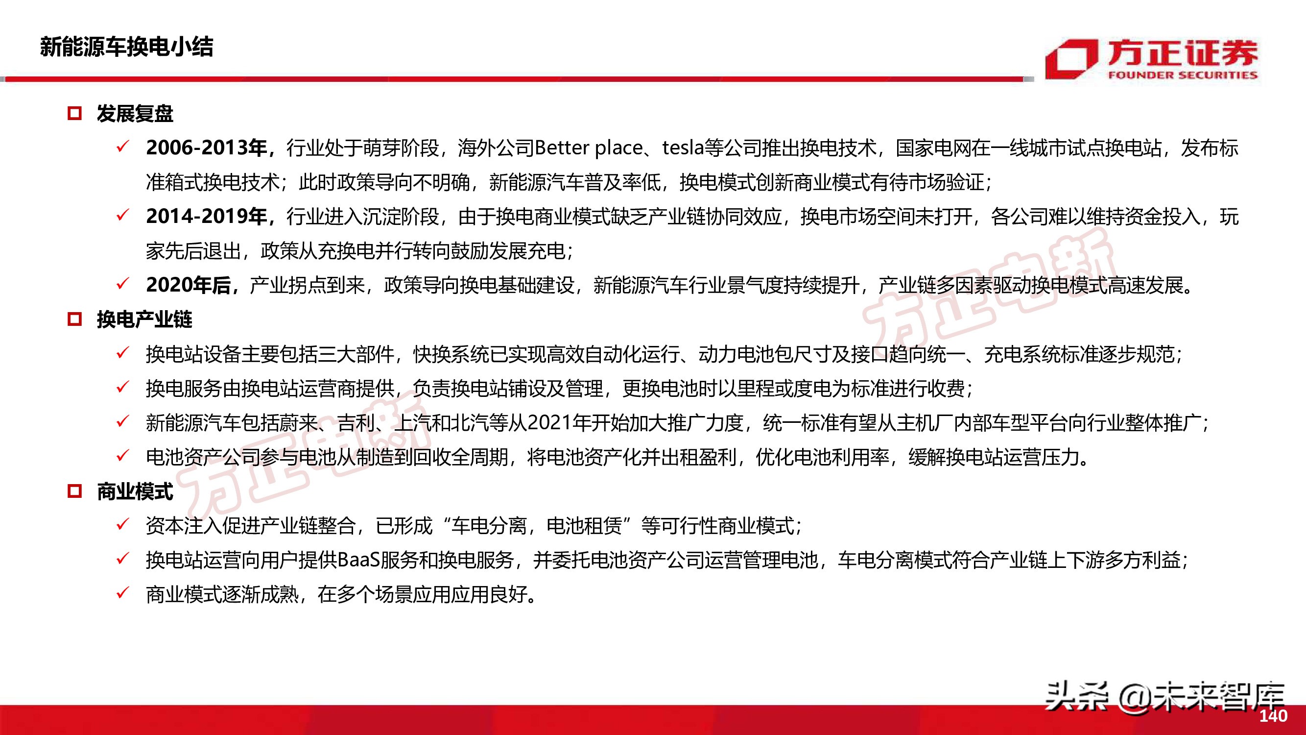新能源换电产业194页深度研究报告