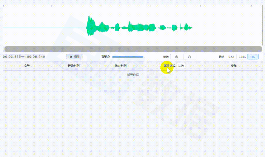 99.99%準(zhǔn)確率！AI數(shù)據(jù)訓(xùn)練工具No.1來自中國