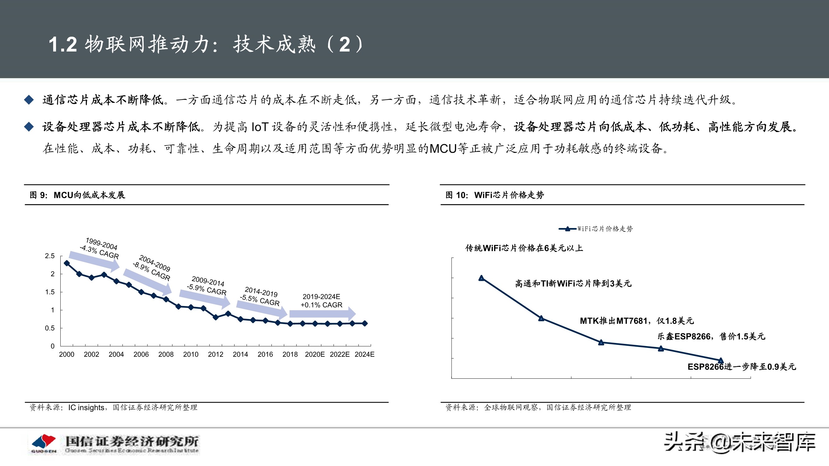 物联网产业104页深度研究报告：挖掘物联网产业投资机会