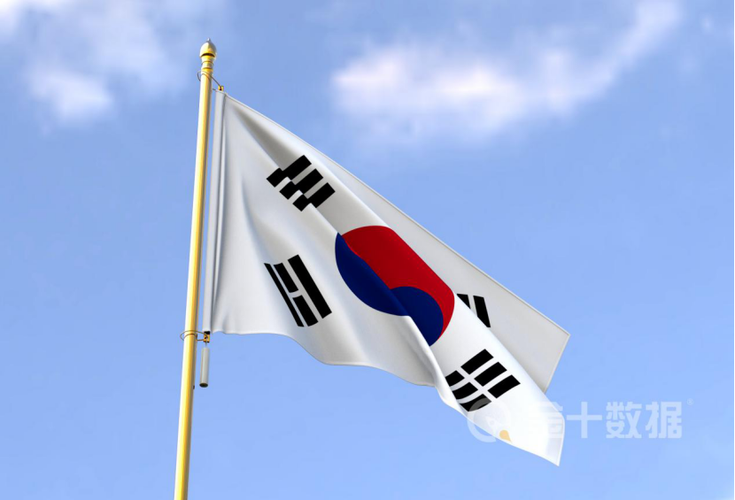 拜登簽署17個新令，美國多個盟友已加強對華合作！ 澳大利亞怎麼選