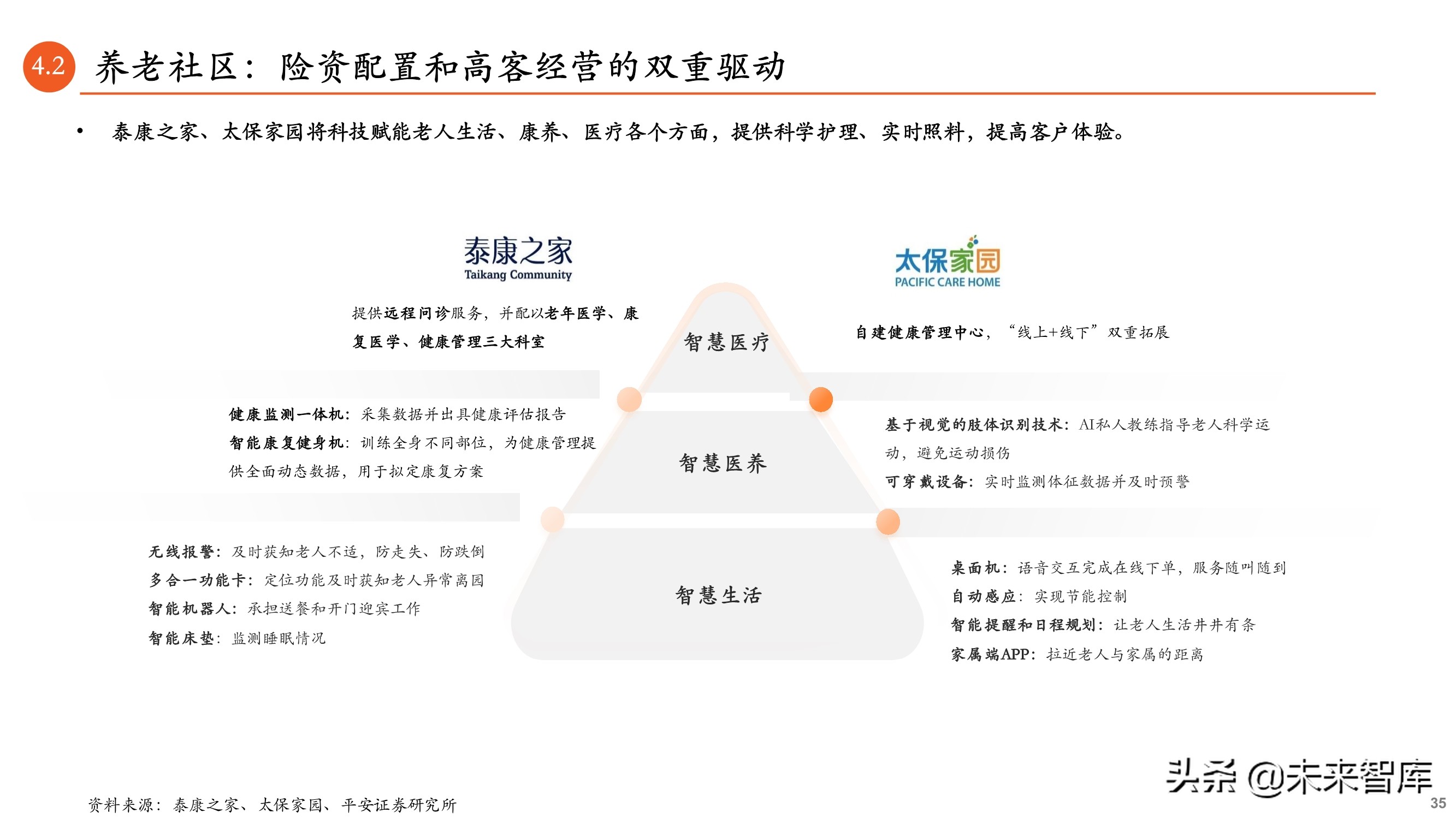 保险科技专题报告：B2B2C流量为王，颠覆传统业务模式