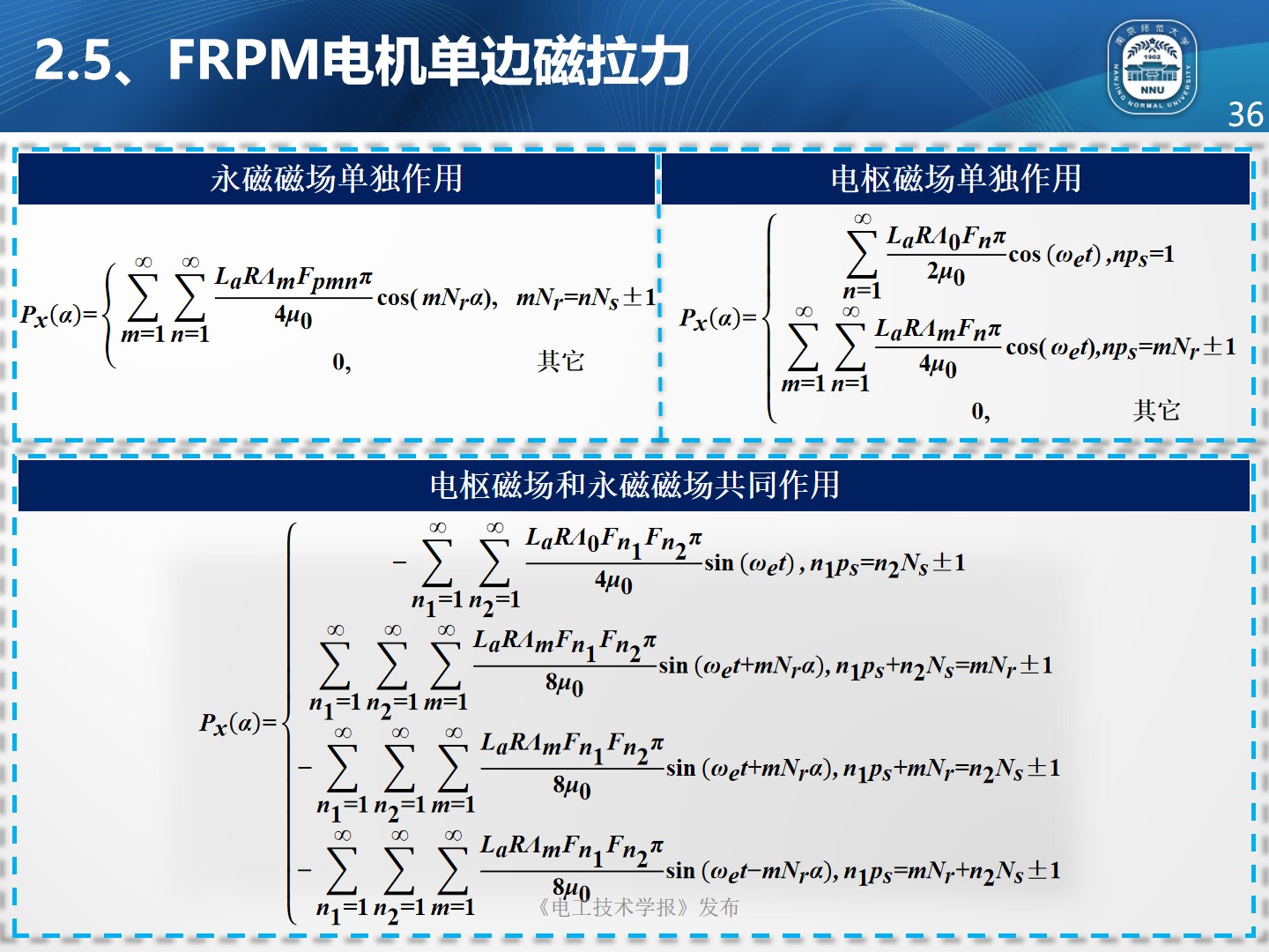 南京师范大学朱晓锋博士：磁通反向永磁电机