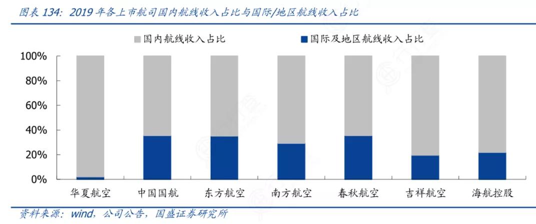 辉瑞疫苗预防90%感染，全球市场暴涨，捂票需捂对方向