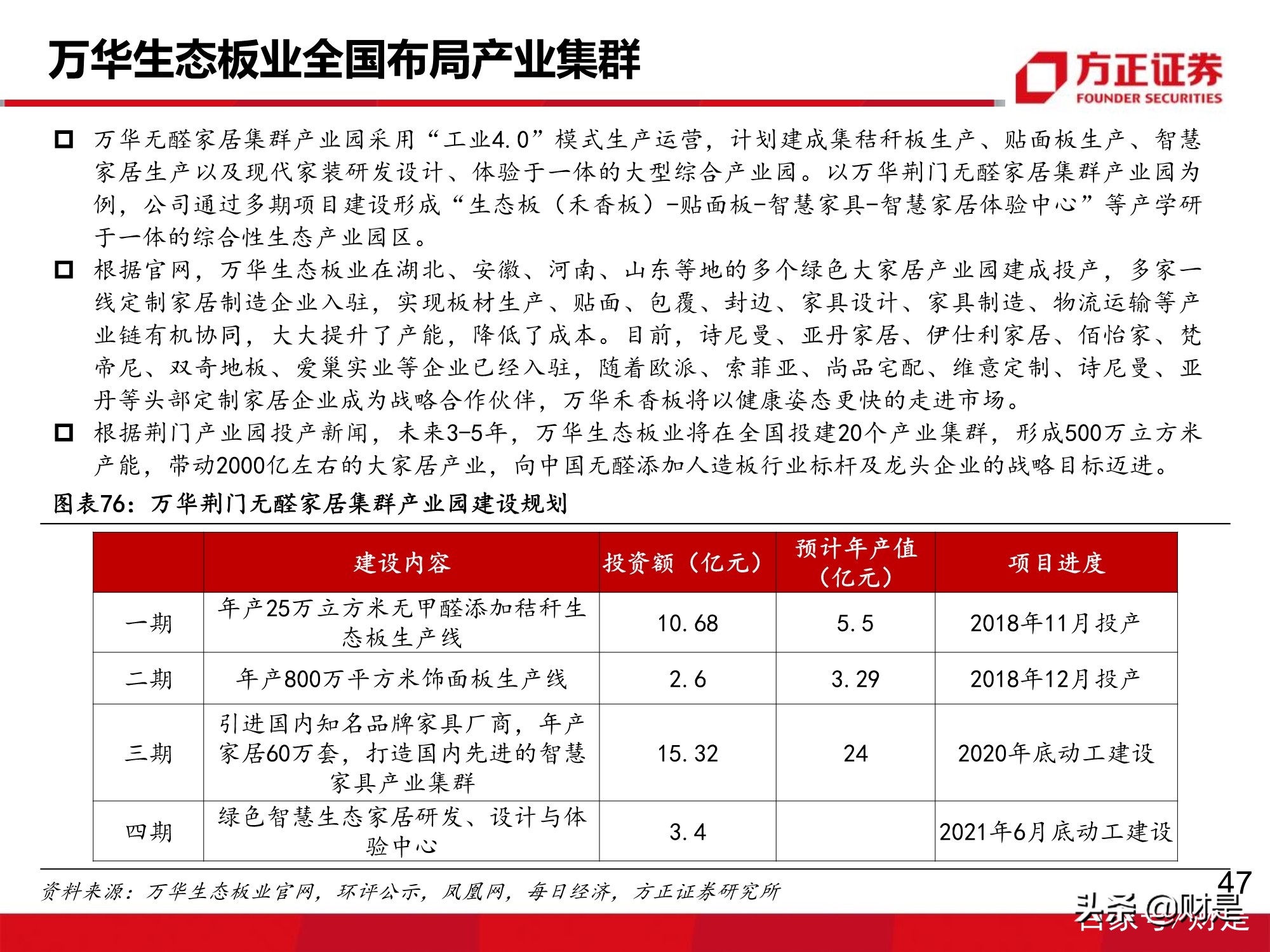 万华化学深度报告：MDI价格有望企稳回升