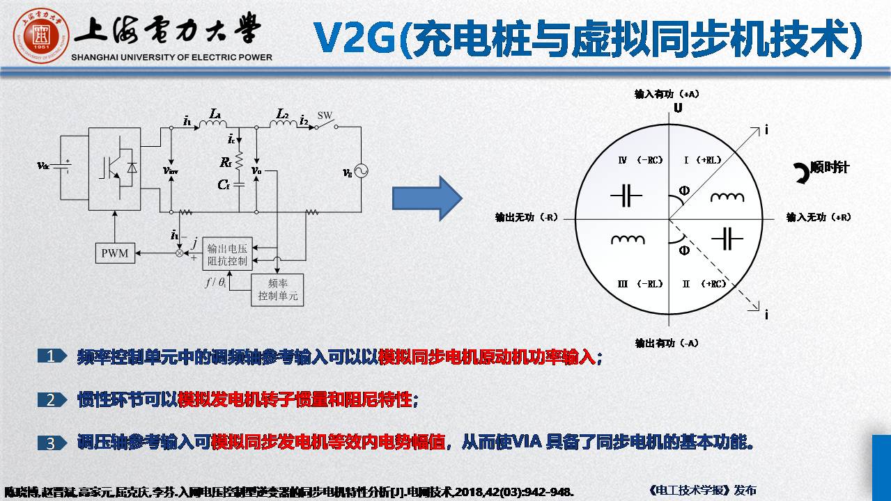 上海電力大學毛玲講師:智能車-樁-網協調與互動的關鍵技術