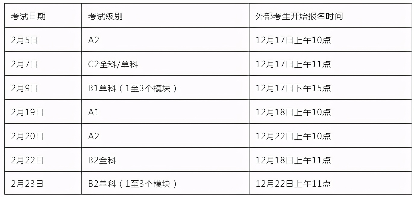2021年1月~2月上海、南京西诺德语考试安排公布