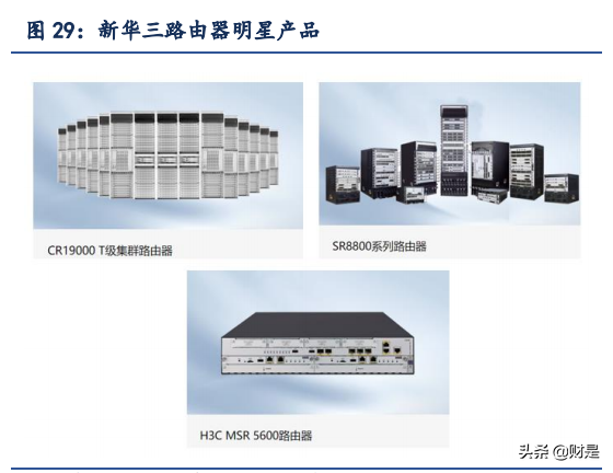 紫光股份深度解析：云上“紫光”，闪耀“万物互联”