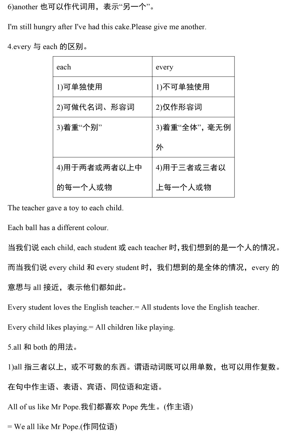 初中英语语法汇总，没有最全，只有更全