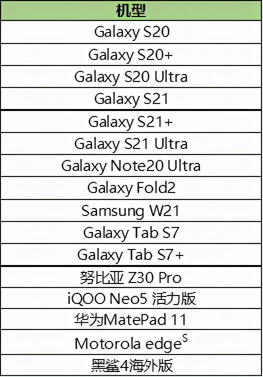 王者荣耀5.25更新：6位英雄调整，孙策/瑶加强，英雄修炼开启