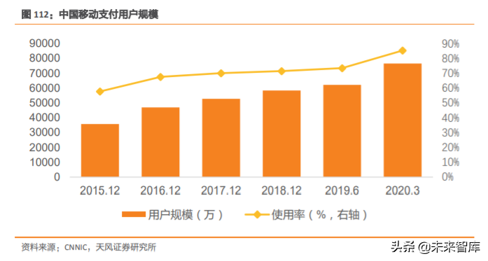 蚂蚁集团三大战略深度剖析：从支付工具到数字金融服务体系