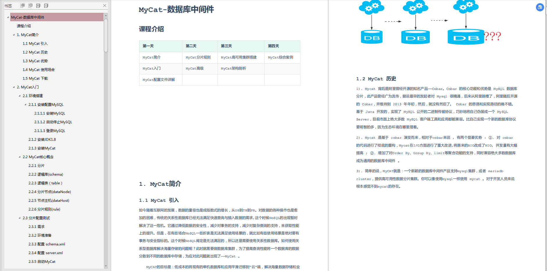 真不错!历时68天完成的朴实无华MyCat笔记,现学还来得及