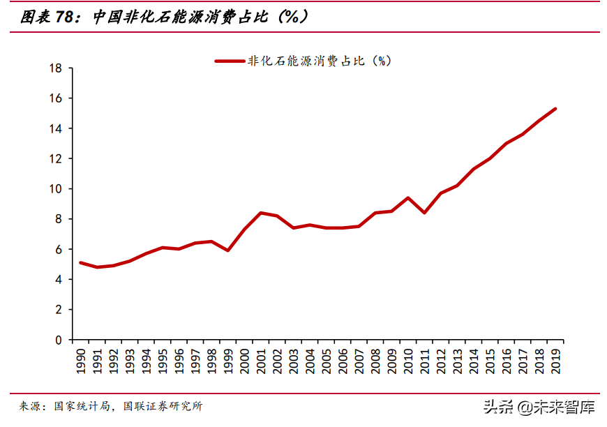 2021年度投資策略：從“估值?！弊呦颉坝！? style=