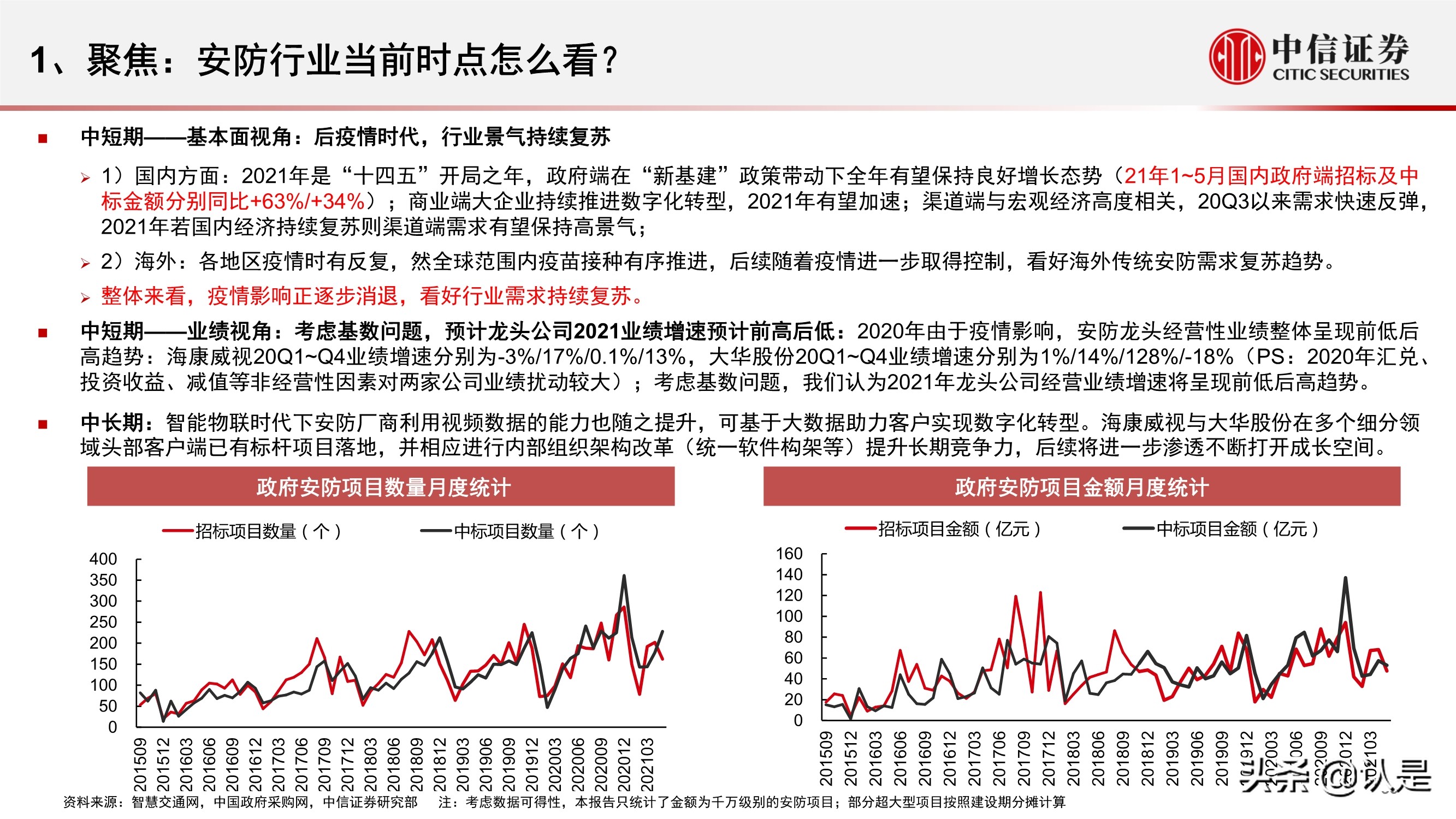 电子行业2021年三季度投资策略:半导体和苹果链