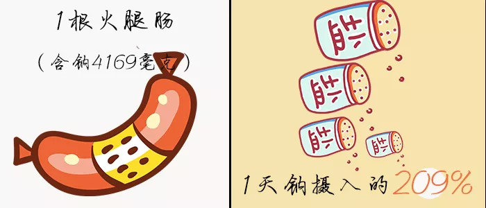 这些蔬菜不建议给娃吃!因为吃多了,不好