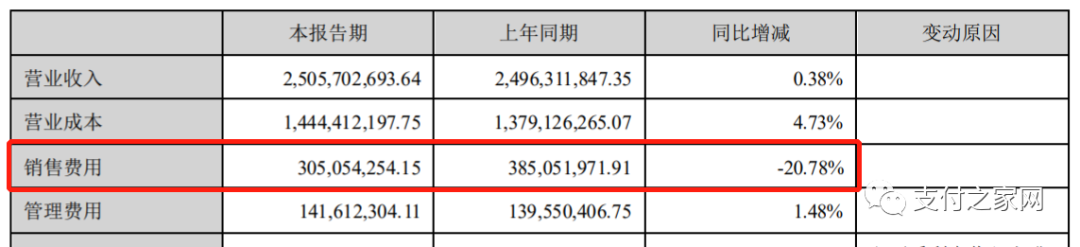 “赚钱”还看拉卡拉