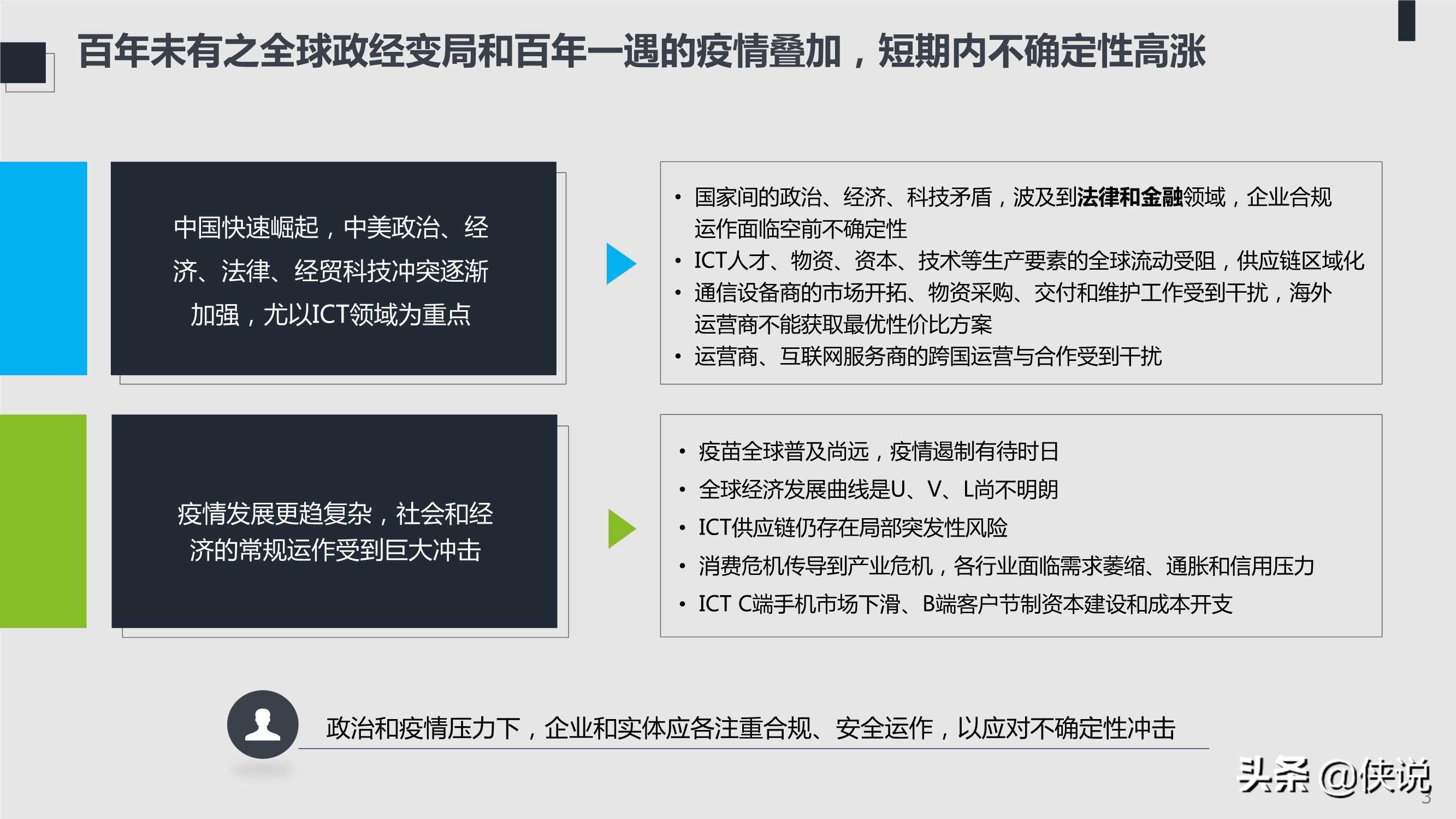 2021年ICT趋势白皮书：不确定性中的确定