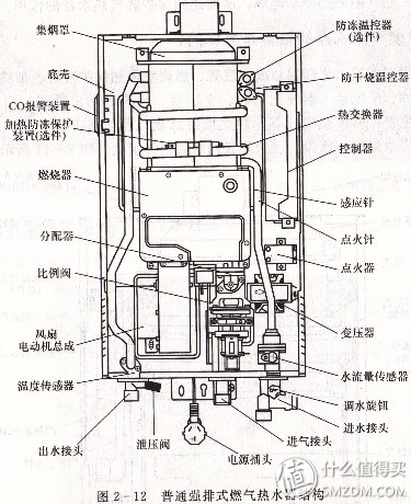 日系热水器怎么选，能率热水器从购买到安装上篇