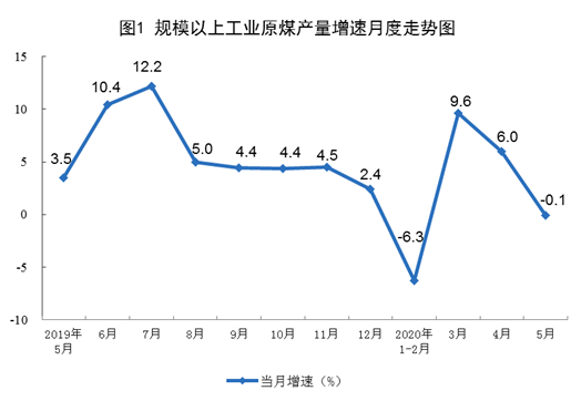 面对疫情二次爆发风险，我们该怎么办？