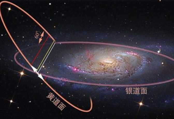 國際上規定全天有多少個星座（按照國際上規定全天為108星座） (http://www.musiseo.cn/) 星座 第2張