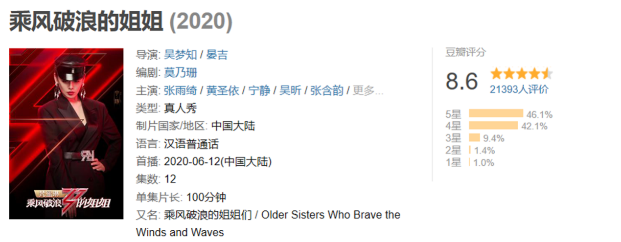 《乘风破浪的姐姐》开播，一己之力挑战全网选