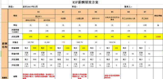 美国通用汽车近5万人罢工，任正非/曹德旺：讲感恩的企业都死了