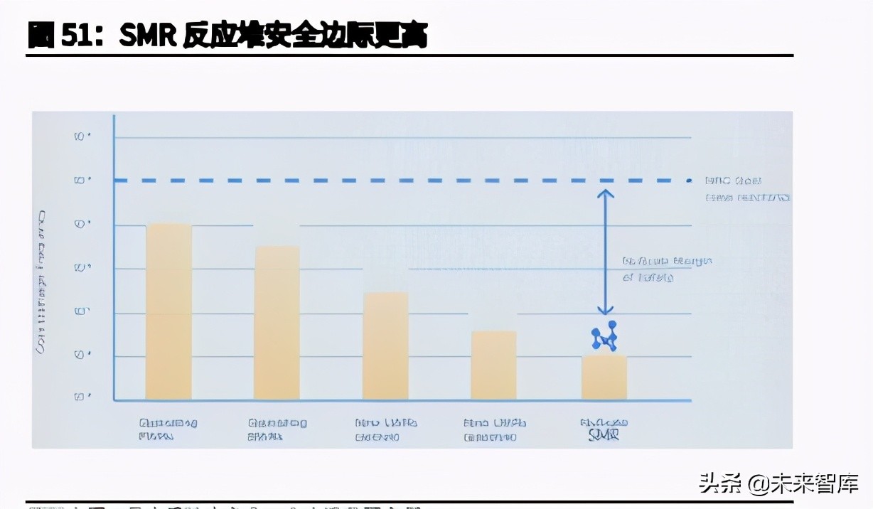 日本降碳之路主题研究报告：资源约束型国家如何选择碳中和？