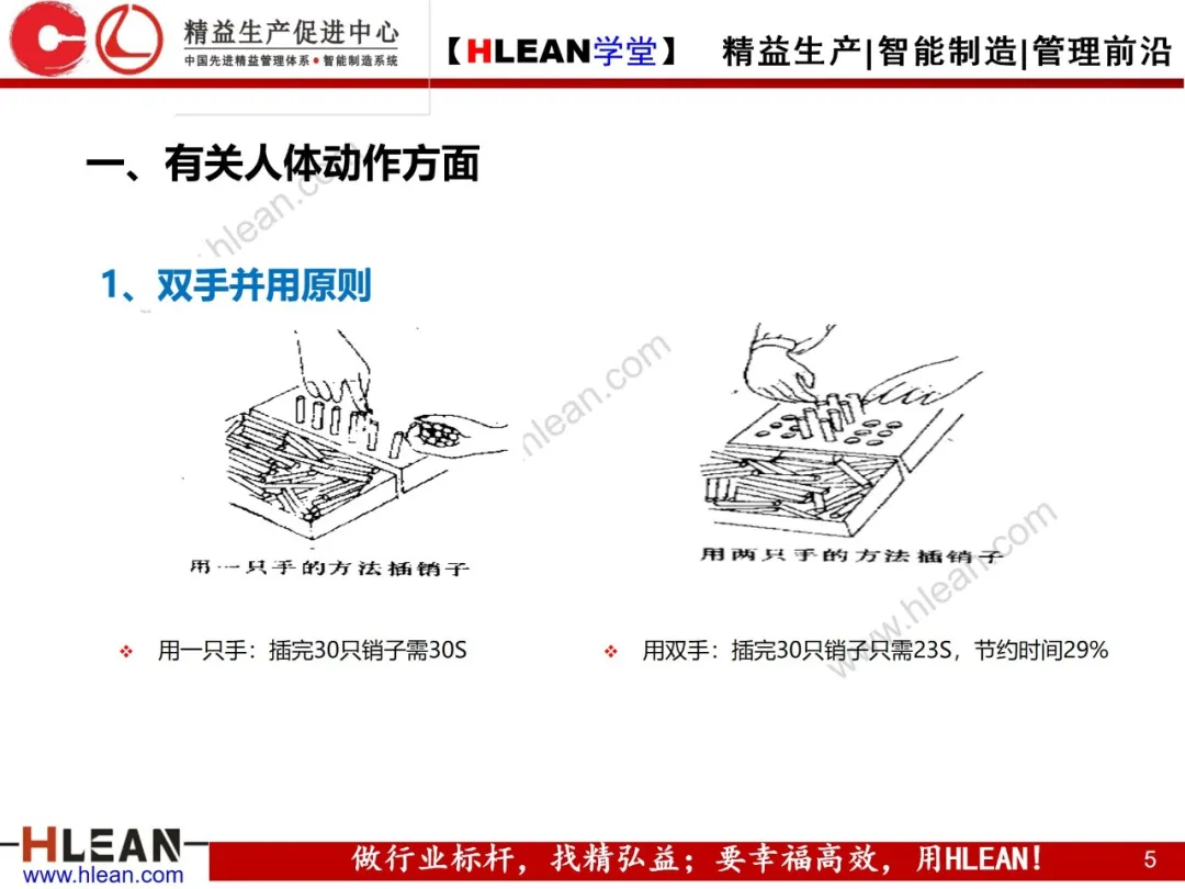 「精益学堂」IE七大手法在现场改善中的运用（下篇）